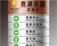 房地產(chǎn)導向牌